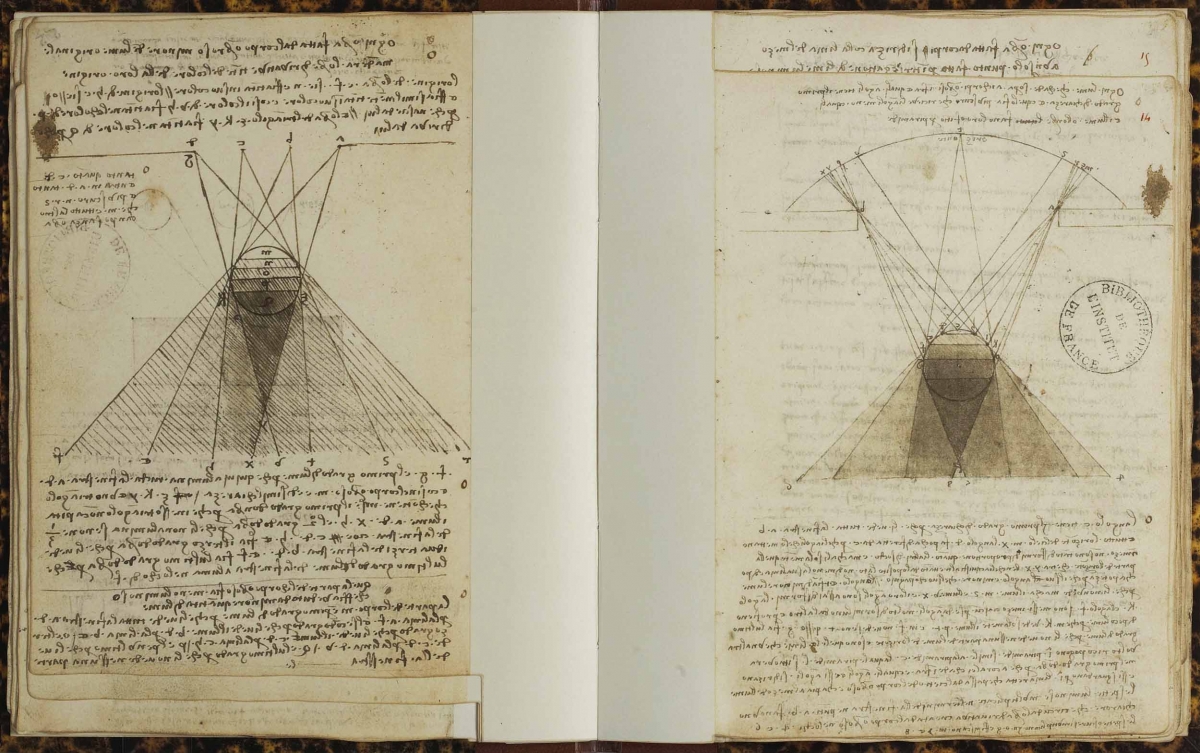 Shadow Drawings from Leonardo da Vinci's notebook